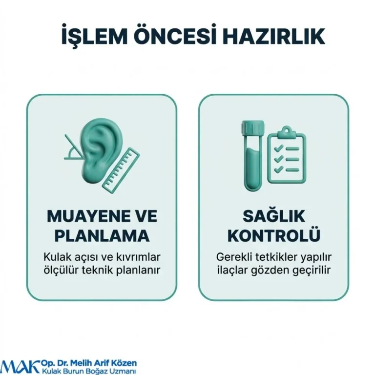 Alsancak Kepçe kulak ameliyatı sonrası yorumlar Kadınlar Kulübü