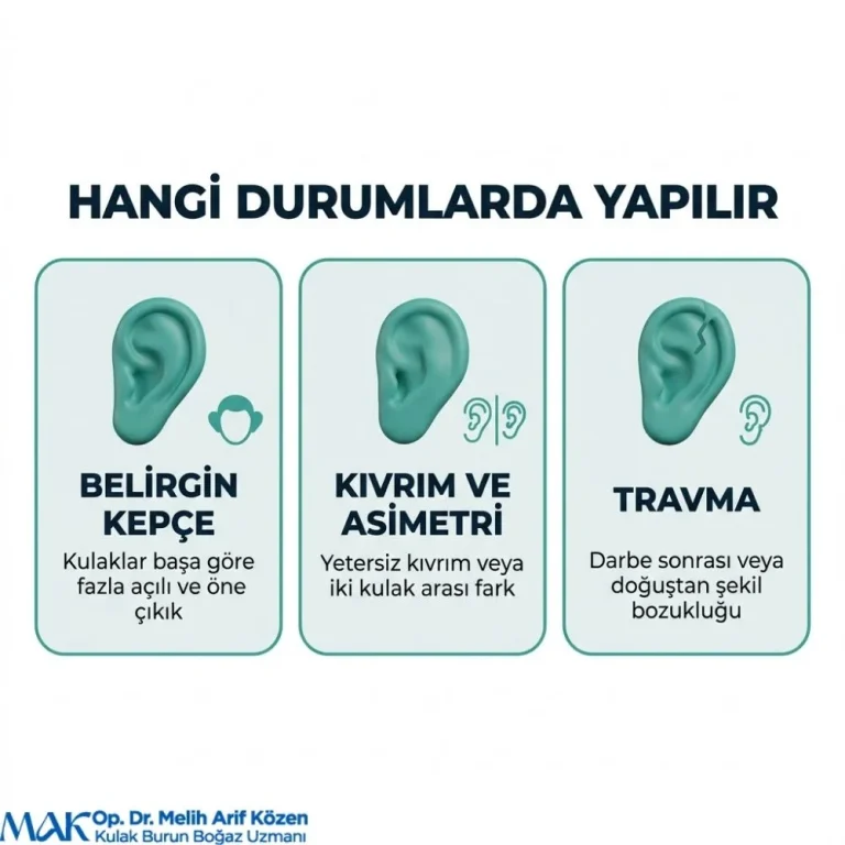 Alsancak Kepçe kulak estetiği fiyatları