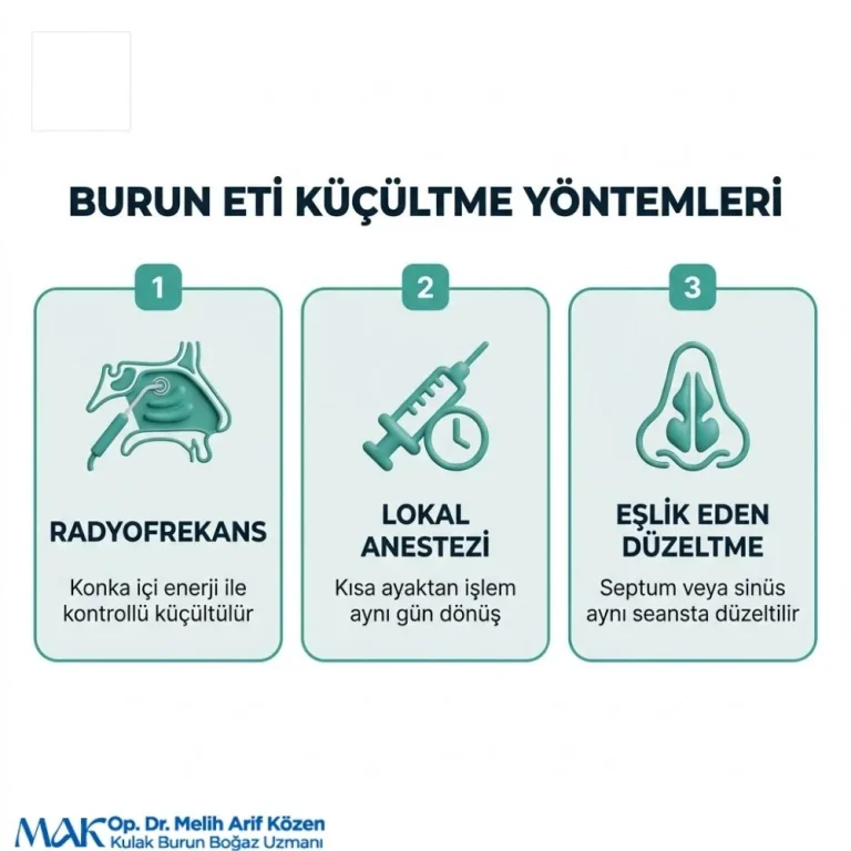 Alsancak Radyofrekansla burun eti küçültme Yorumları