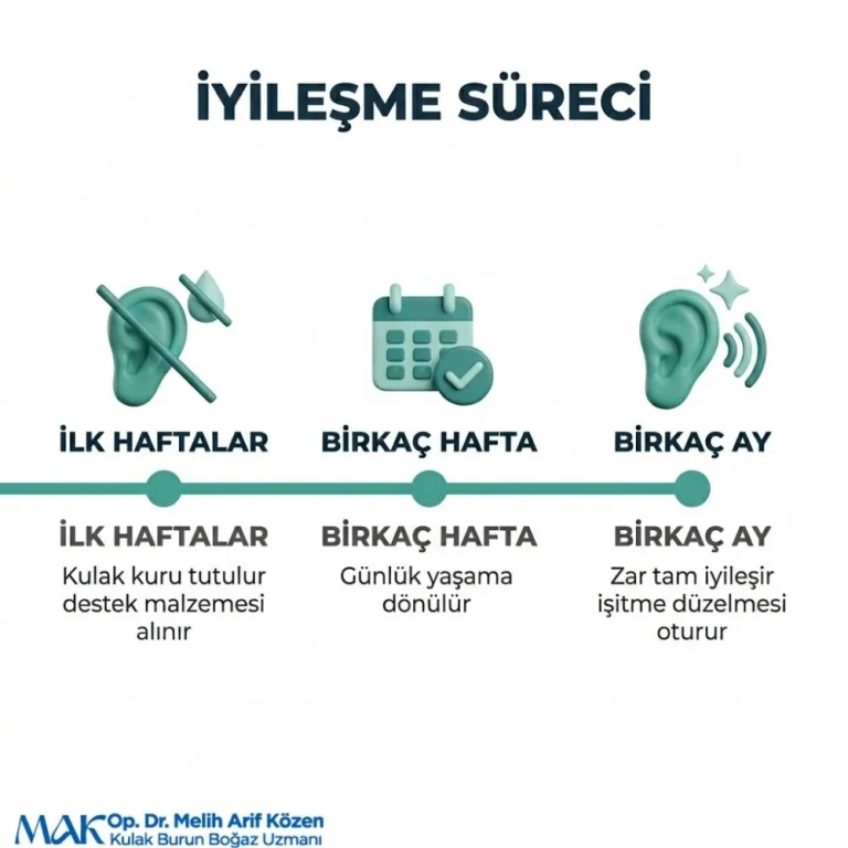 Alsancak Timpanoplasti kac günde iyilesir