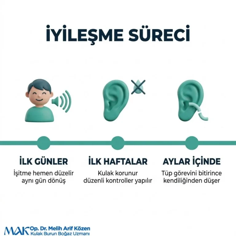 Alsancak Yetiskinlerde kulak tüpü ameliyatı
