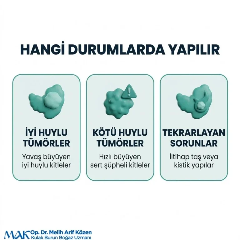 Alsancak Parotidektomi belirtileri