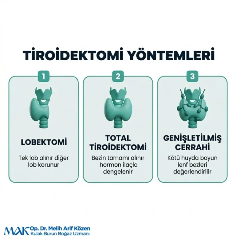 Alsancak Tiroidektomi sonrası bakım